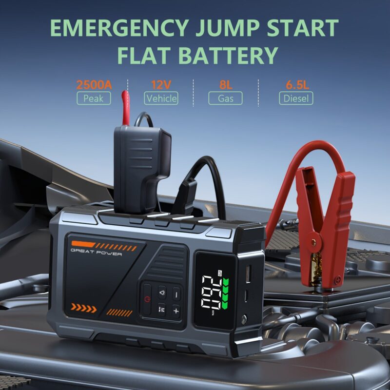 Portable Car Jump Starter With Air Compressor 2500A Peak - Image 2