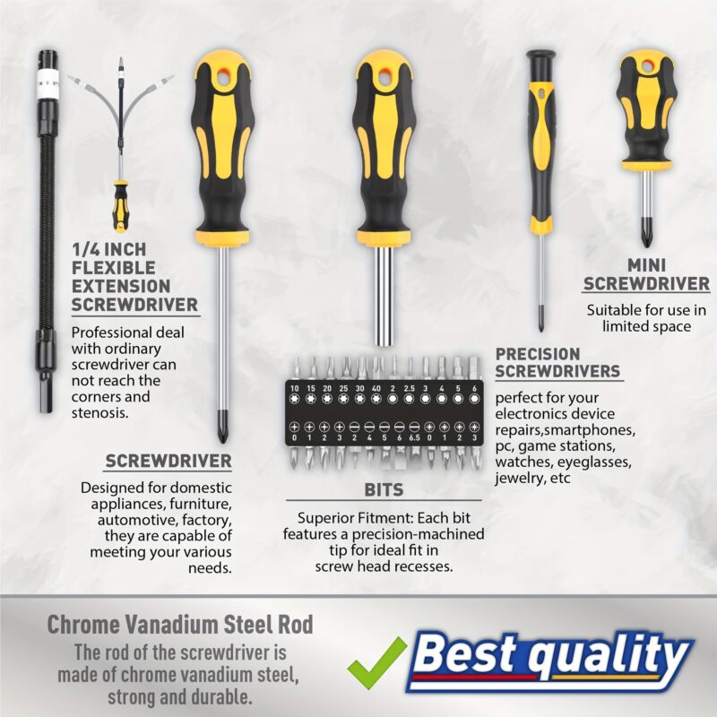 43pcs Professional Screwdriver Set - Image 5